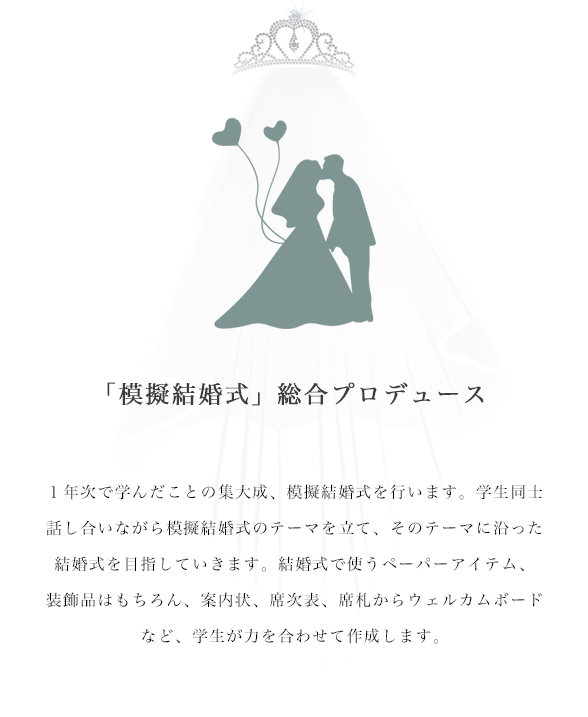 「模擬結婚式」総合プロデュース。1年次で学んだことの集大成、模擬結婚式を行います。学生同士話し合いながら模擬結婚式のテーマを立て、そのテーマに沿った結婚式を目指していきます。結婚式で使うペーパーアイテム、装飾品はもちろん、案内状、席次表、席札からウェルカムボードなど、学生が力を合わせて作成します。