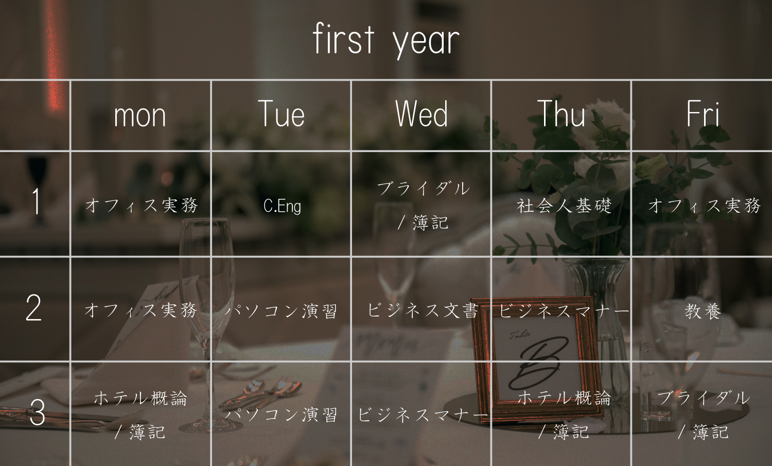 1年時の時間割
