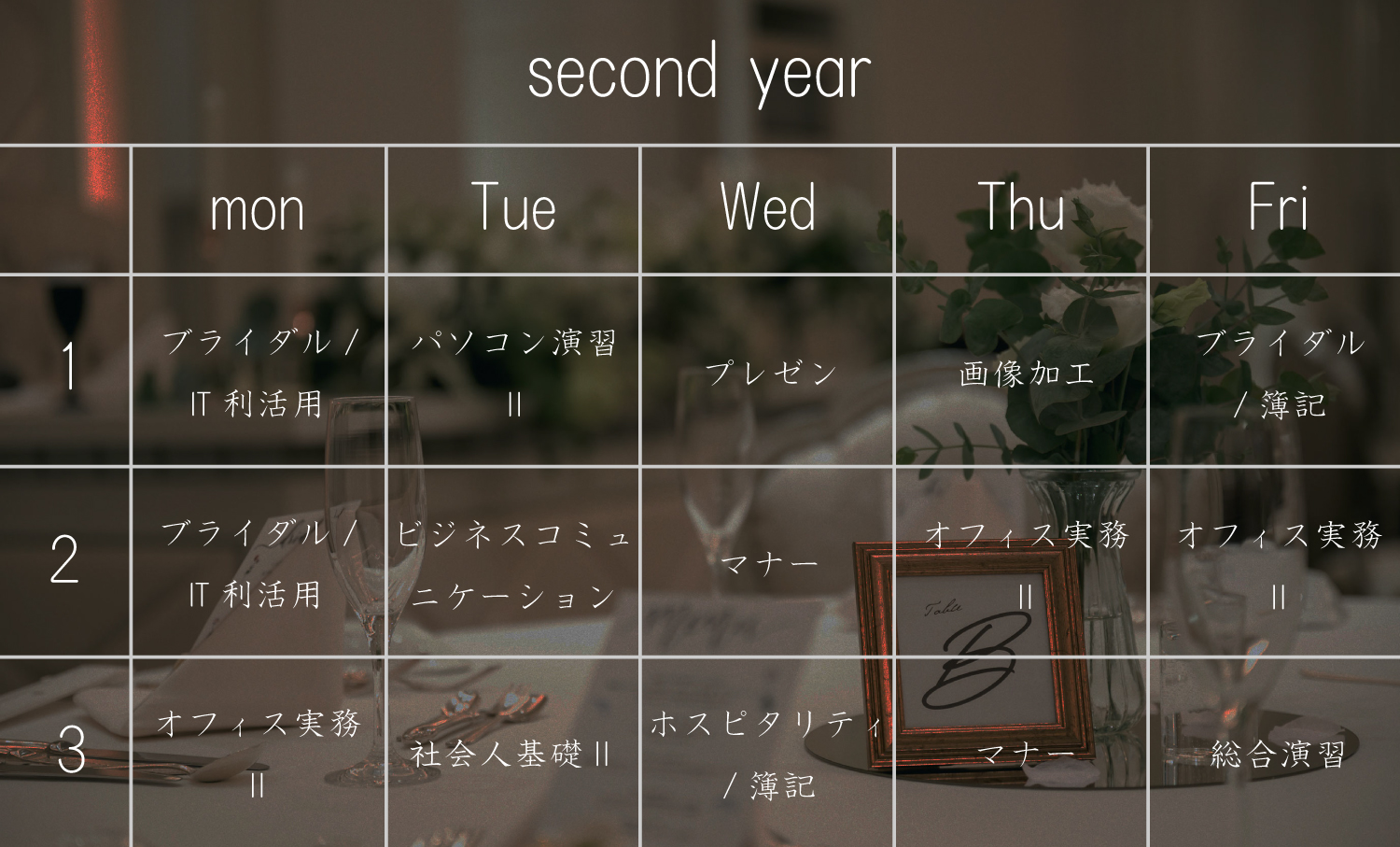 2年時の時間割
