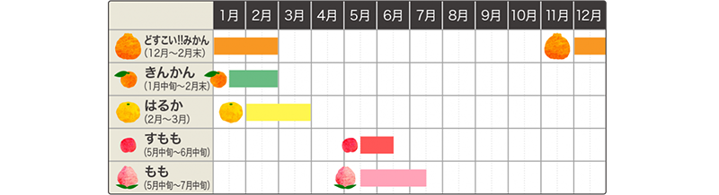 カレンダー