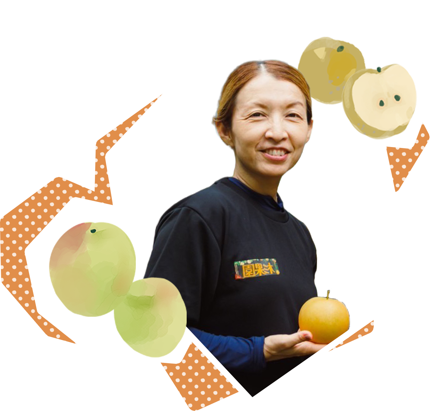 アグロッカメンバーの杉本さん