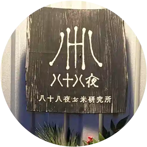 メンバーのアイコン